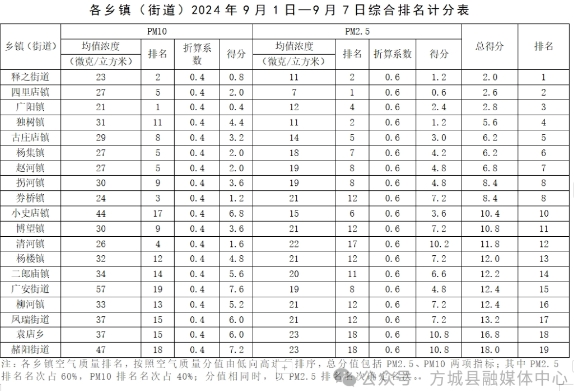 微信截图_20240911181736.png