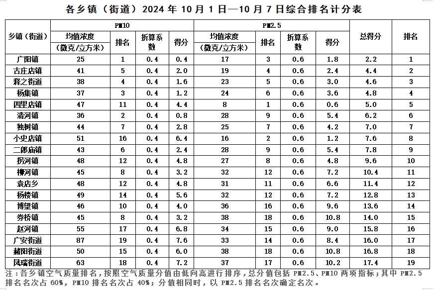 微信截图_20241010094009.png