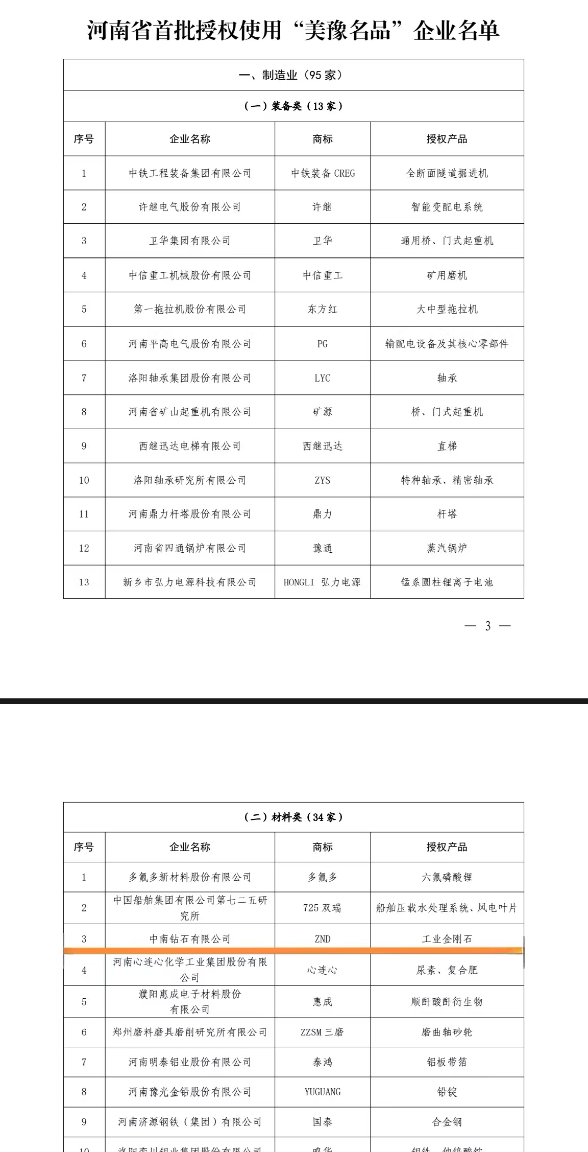 中南钻1.jpg