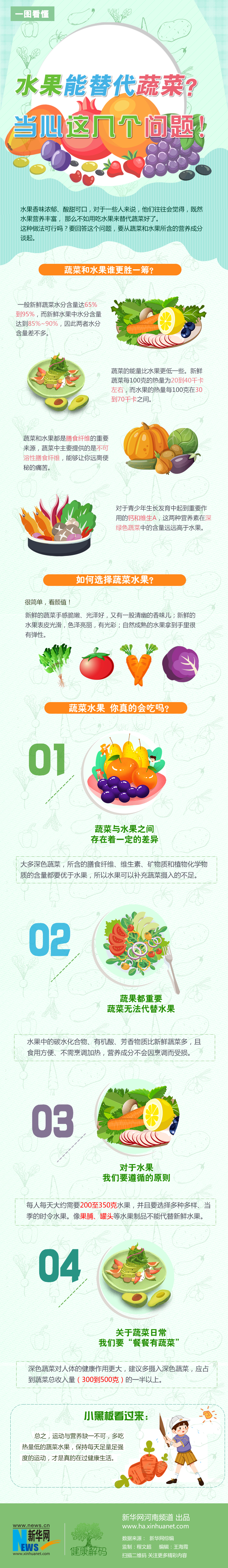 水果蔬菜.jpg