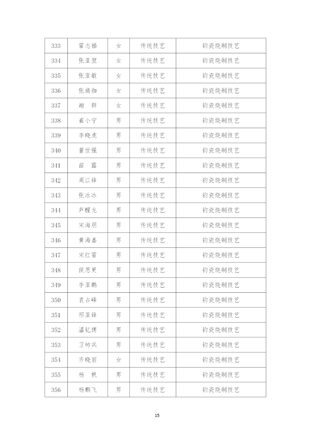微信图片_20220627155635 15.png
