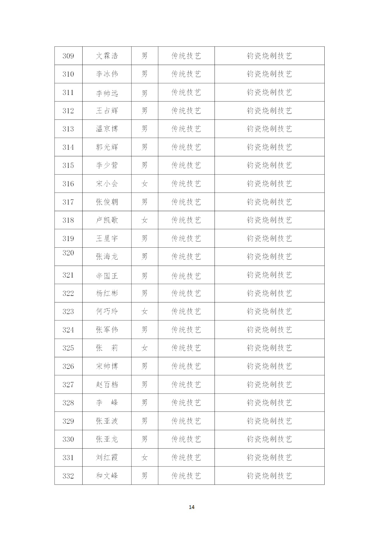 微信图片_20220627155627 14.png