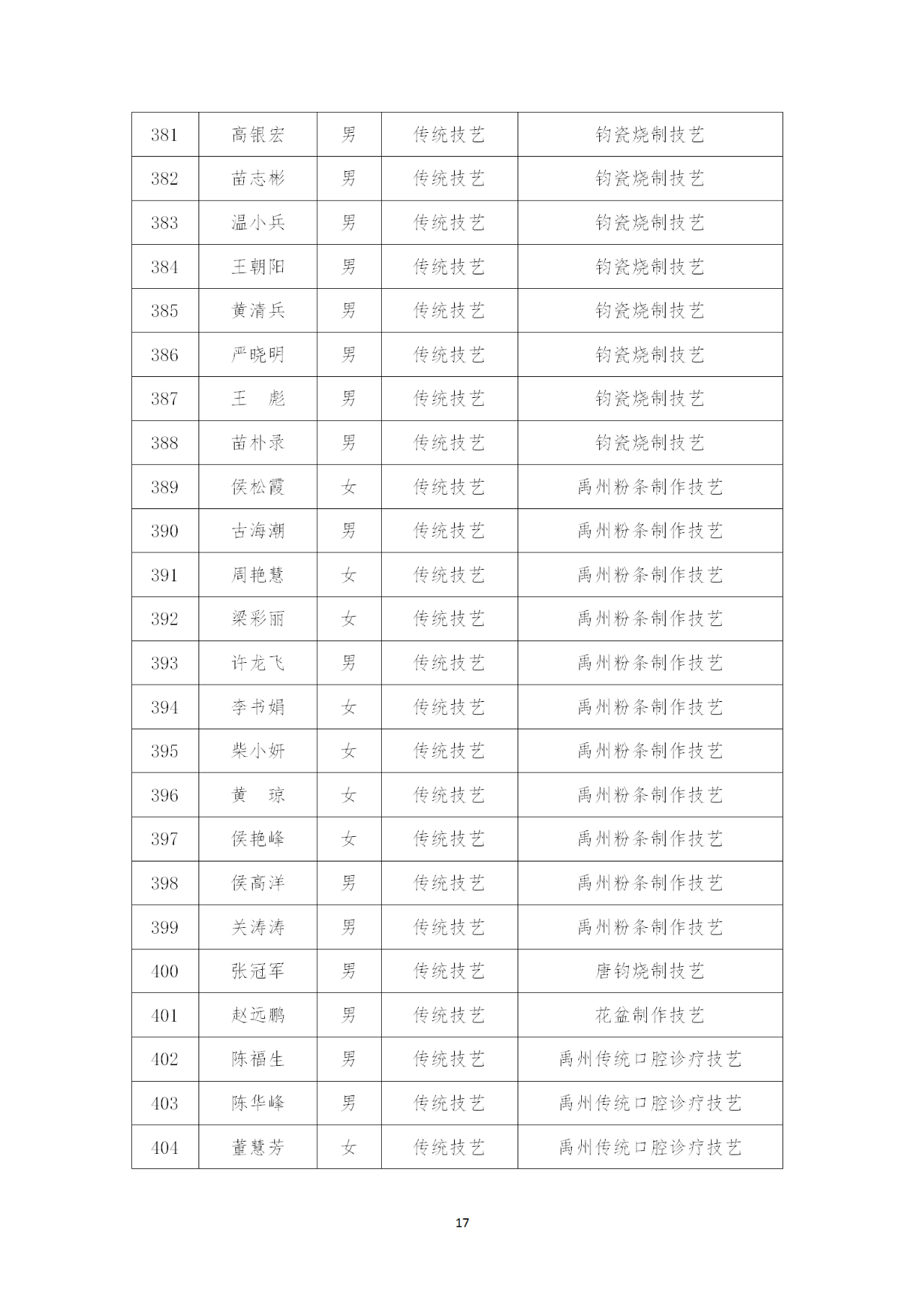 微信图片_20220627155650 17.png