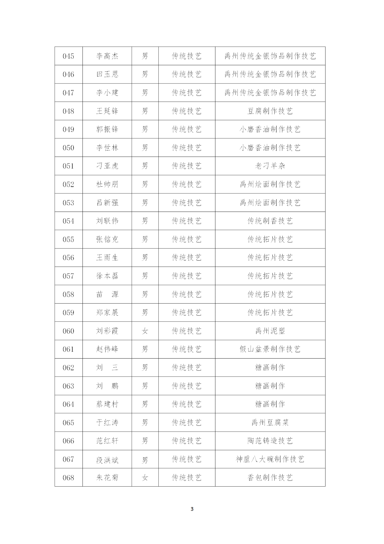 微信图片_20220627155437 03.png