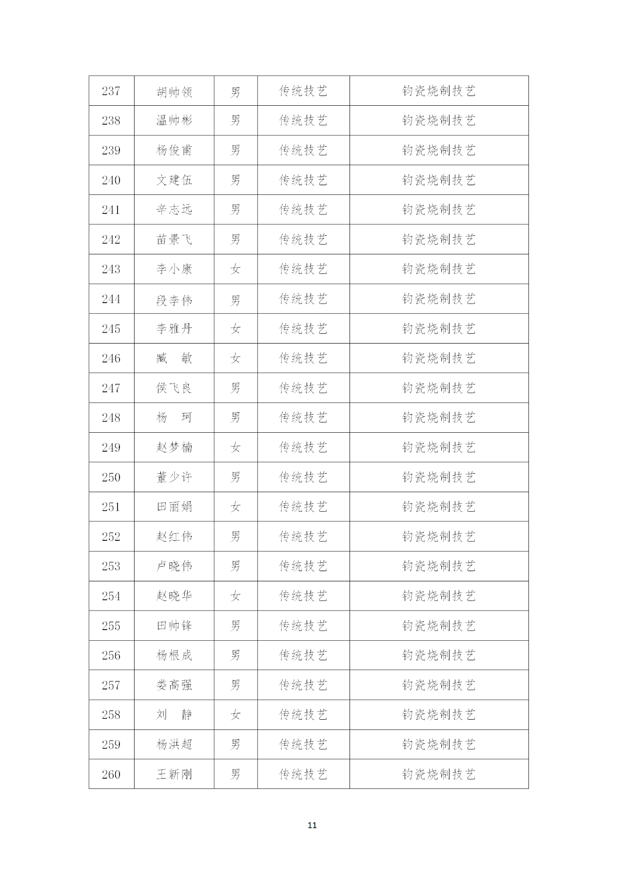 微信图片_20220627155559 11.png