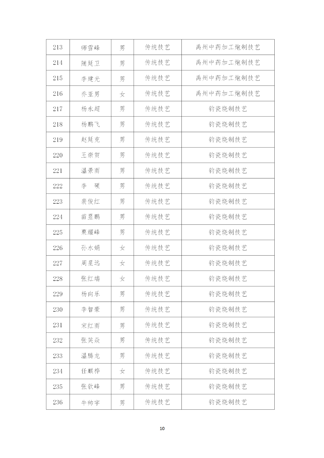 微信图片_20220627155547 10.png