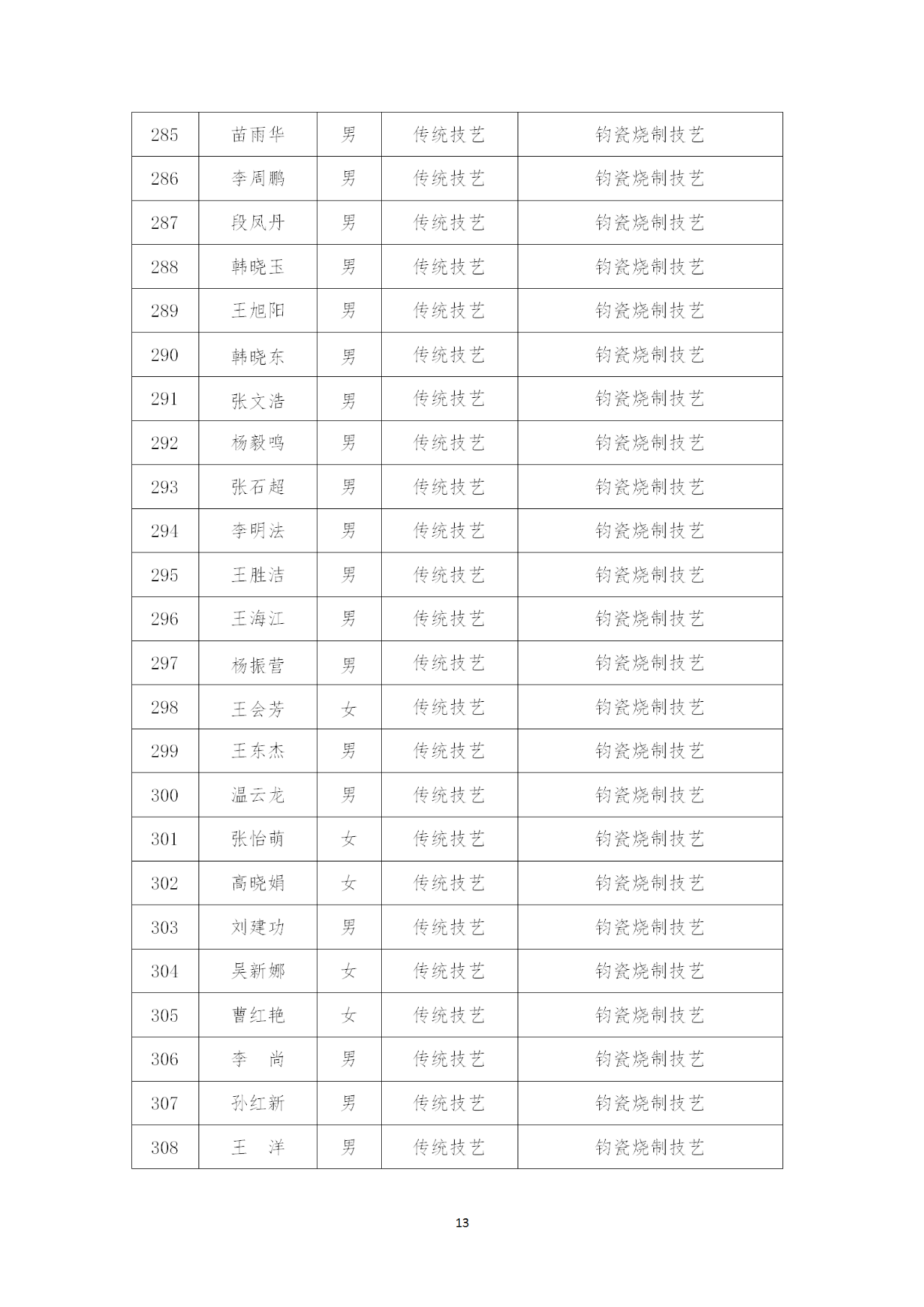 微信图片_20220627155615 13.png