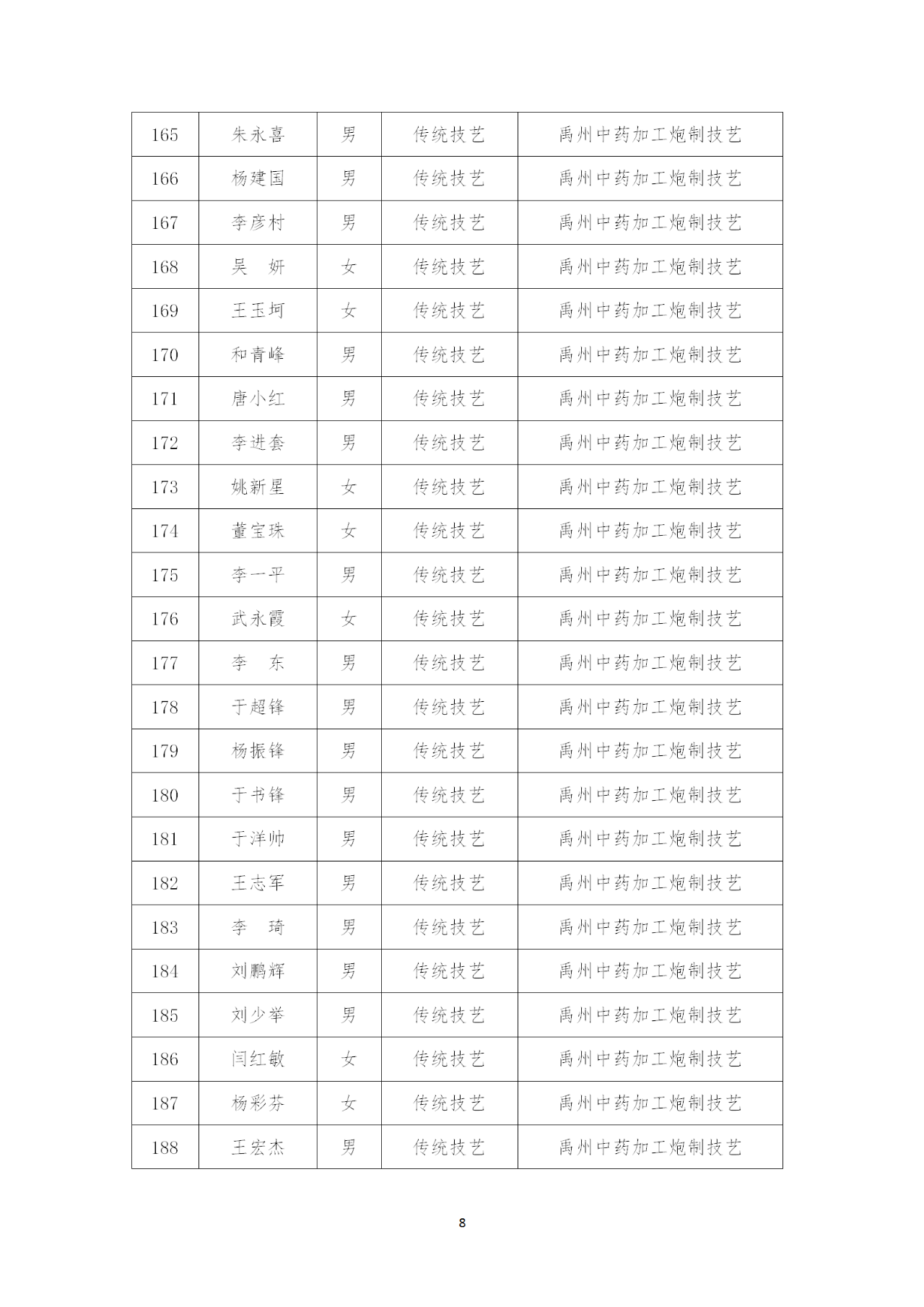微信图片_20220627155528 08.png