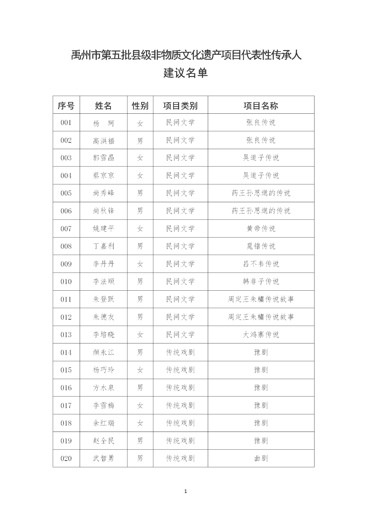 微信图片_20220627155418 01.png