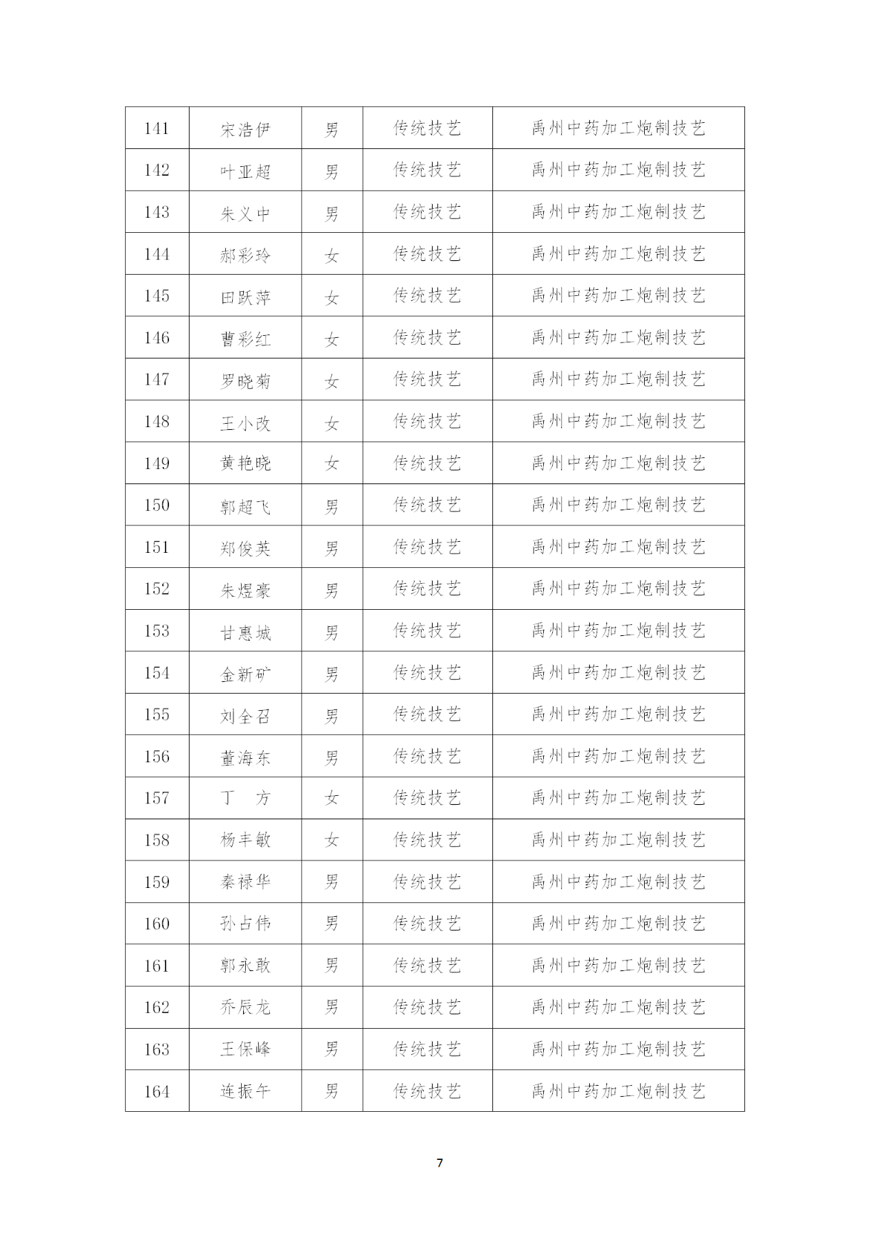 微信图片_20220627155520 07.png