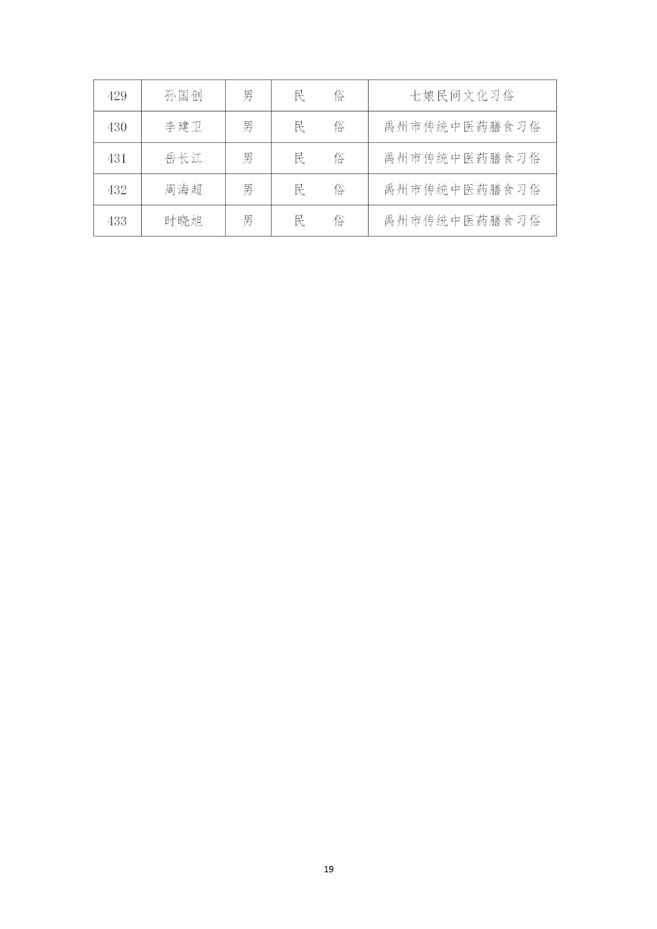 微信图片_20220627155710 19.png