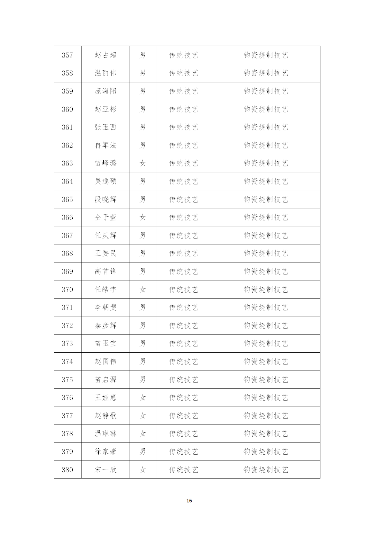 微信图片_20220627155642 16.png