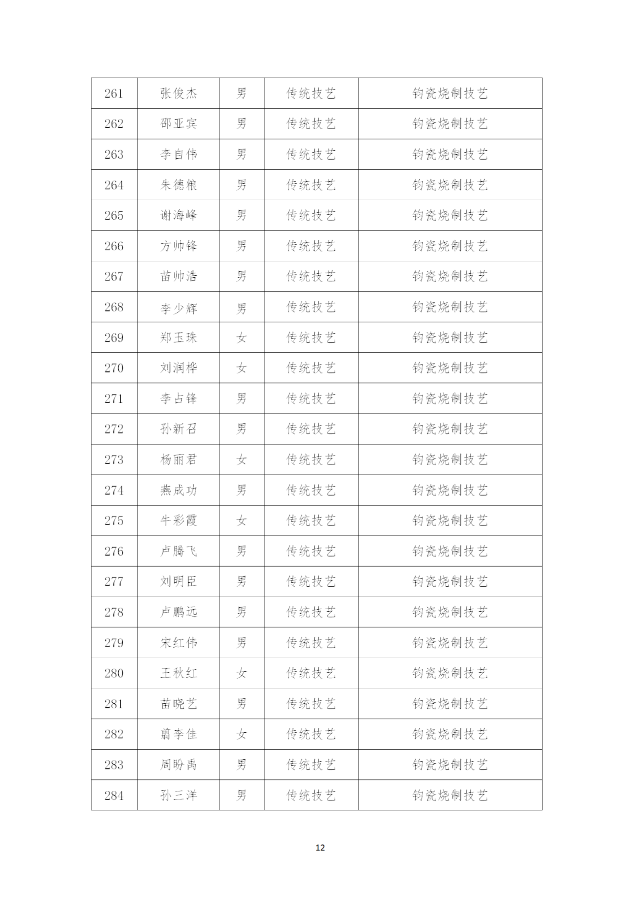 微信图片_20220627155608 12.png