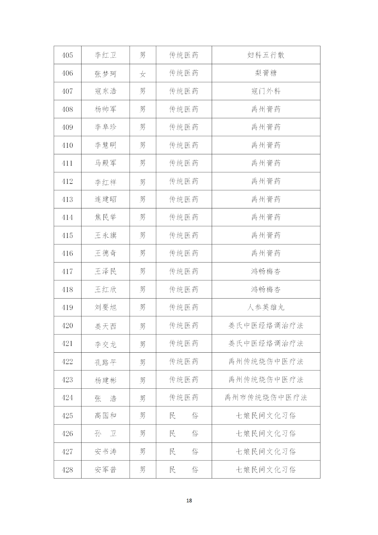 微信图片_20220627155659 18.png
