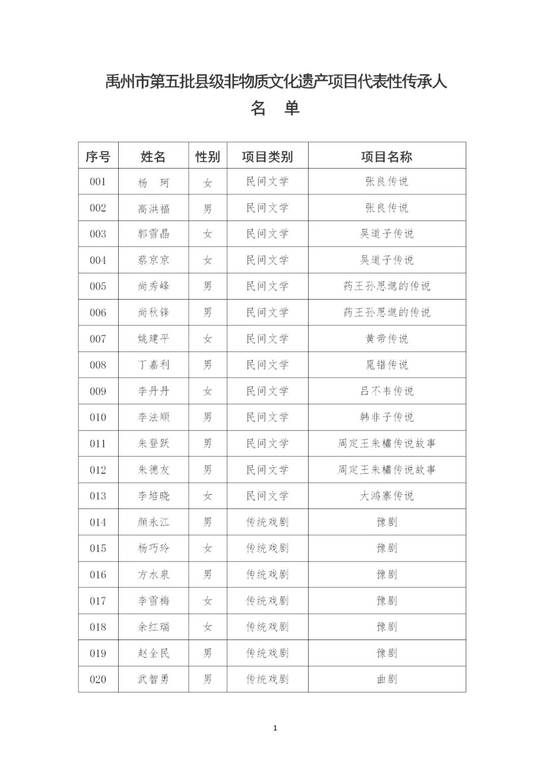 微信图片_20220721172735 3.jpg