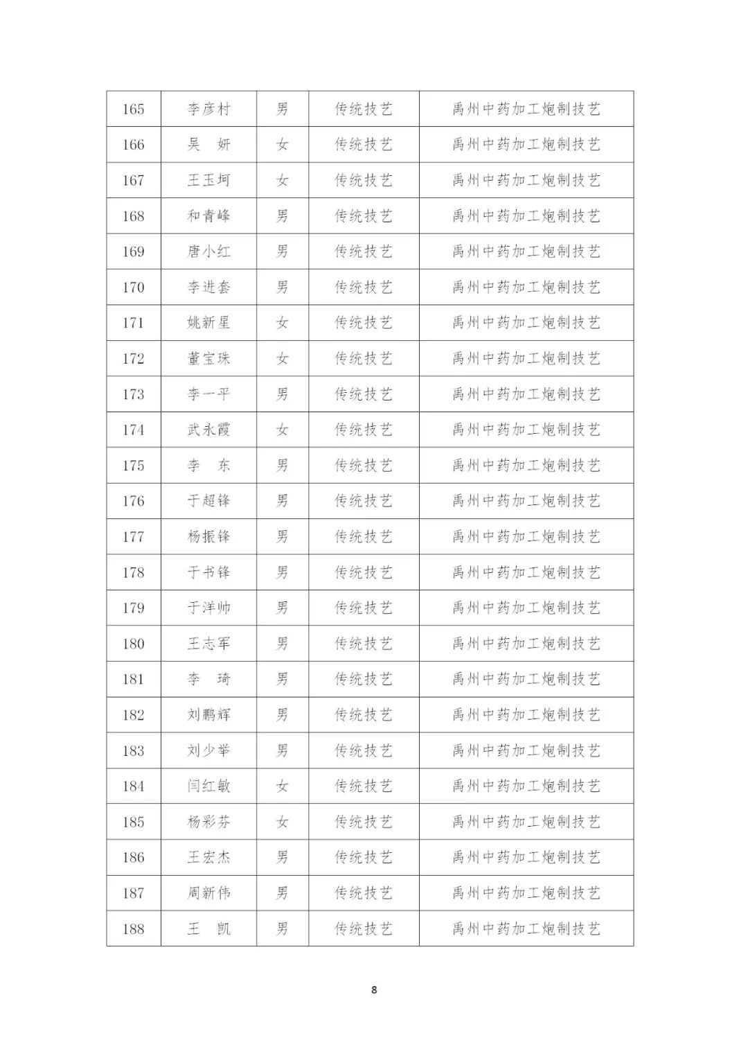 微信图片_20220721172840 10.jpg