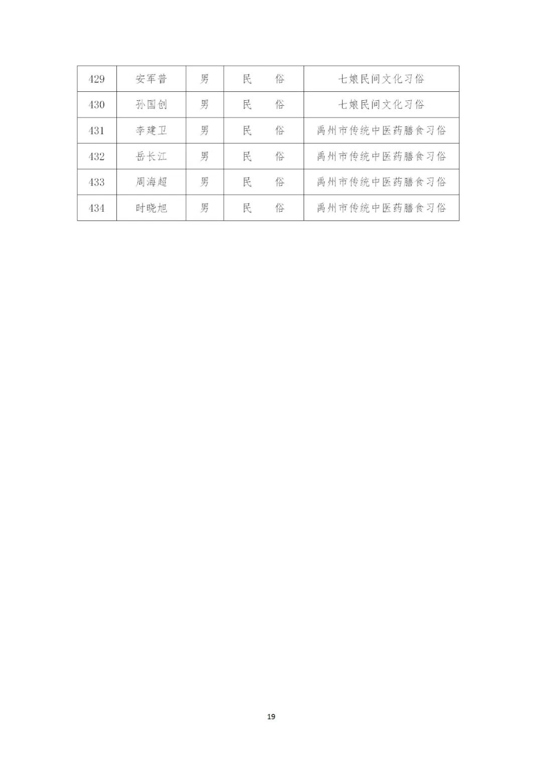 微信图片_20220721173003 21.jpg