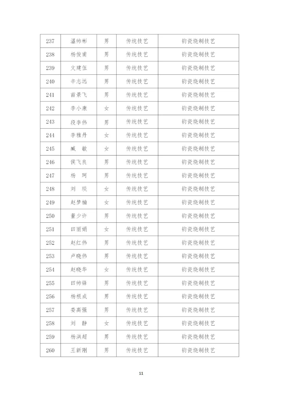 微信图片_20220721172859 13.jpg