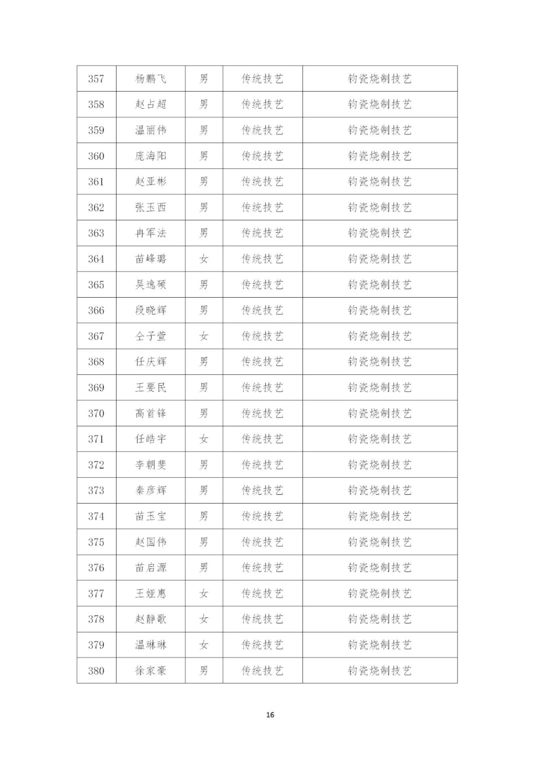 微信图片_20220721172938 18.jpg