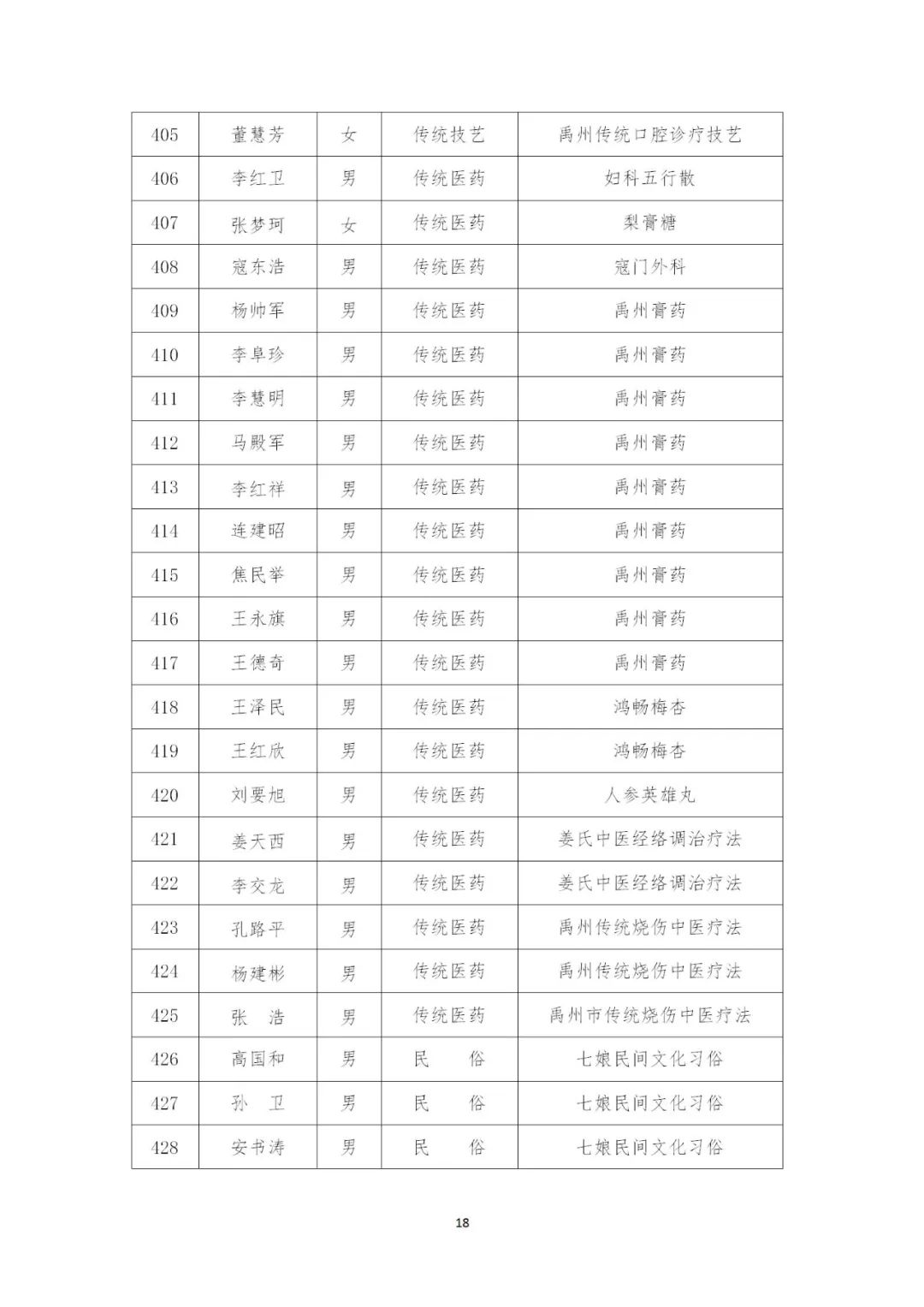 微信图片_20220721172956 20.jpg