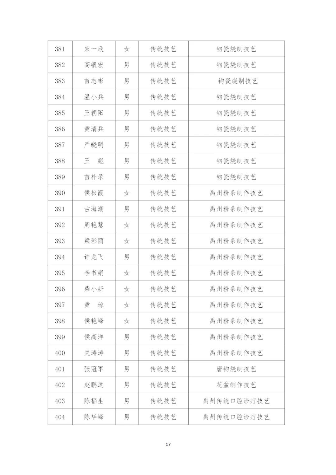微信图片_20220721172950 19.jpg