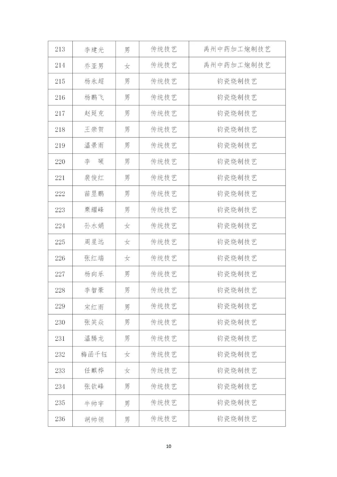 微信图片_20220721172853 12.jpg