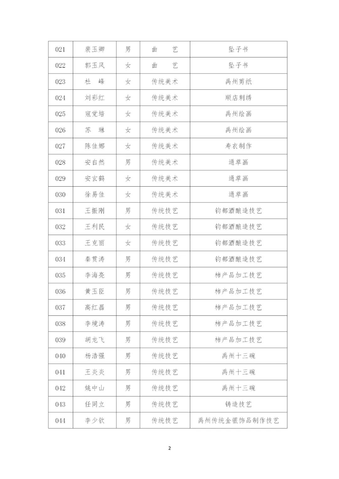 微信图片_20220722171724.jpg