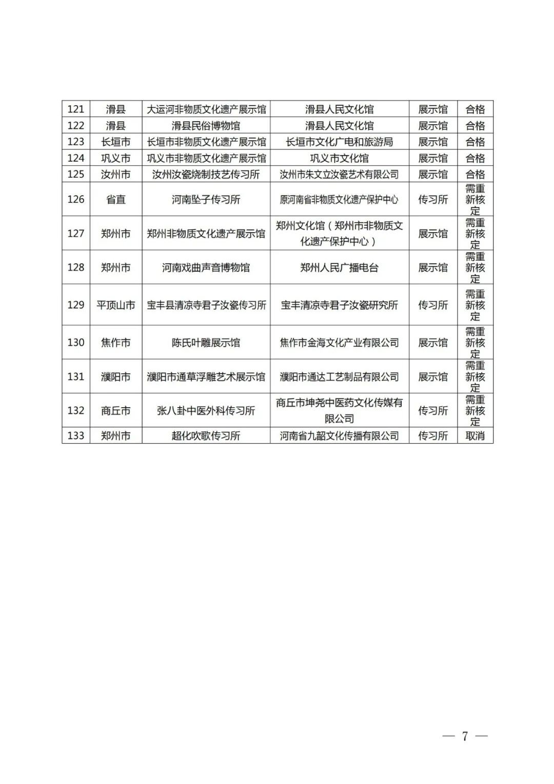 微信图片_20220917103034.jpg 5.jpg