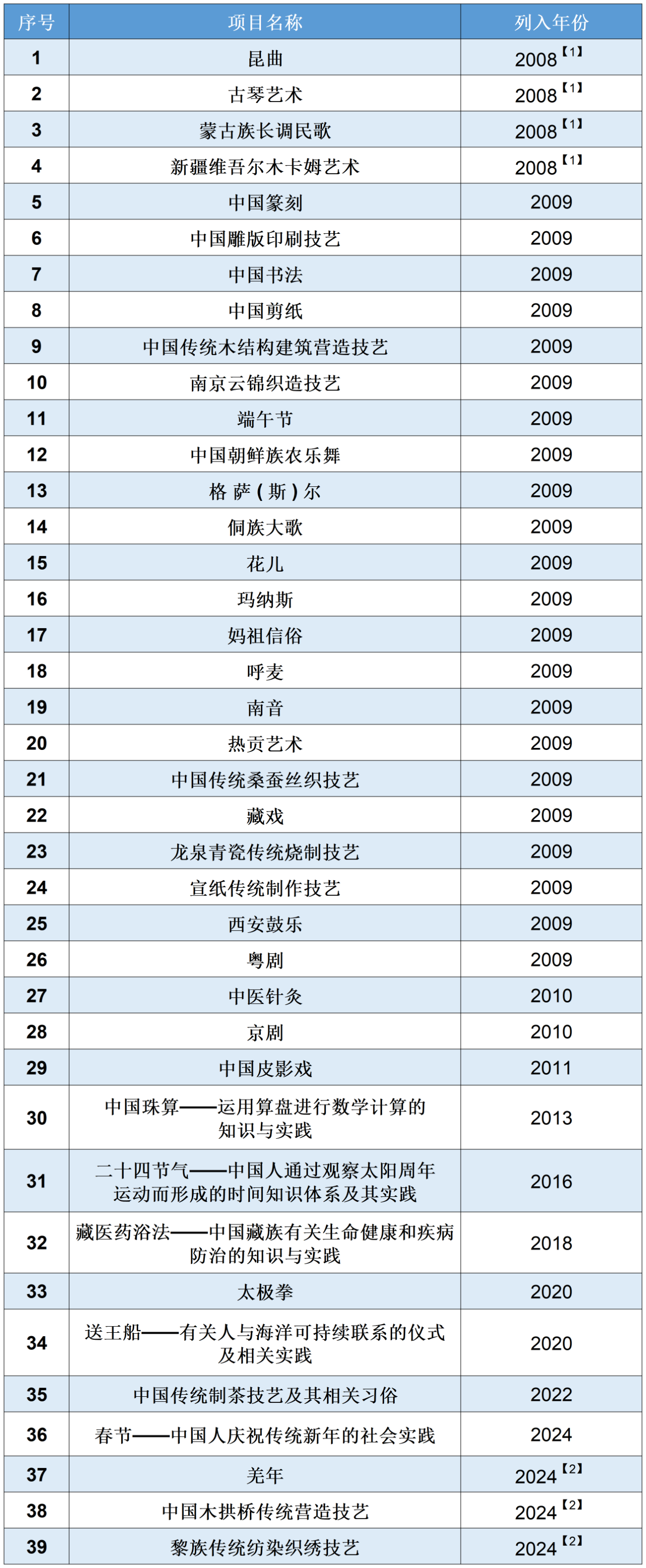 微信图片_20241210171000.png