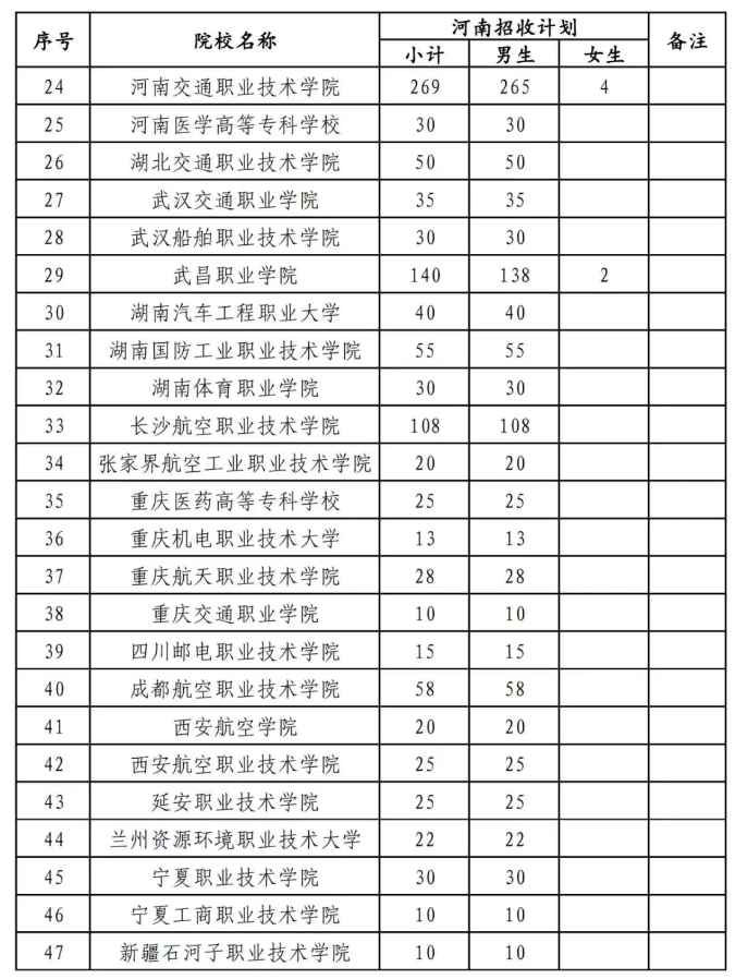 微信图片_20250620162904.png 002.png