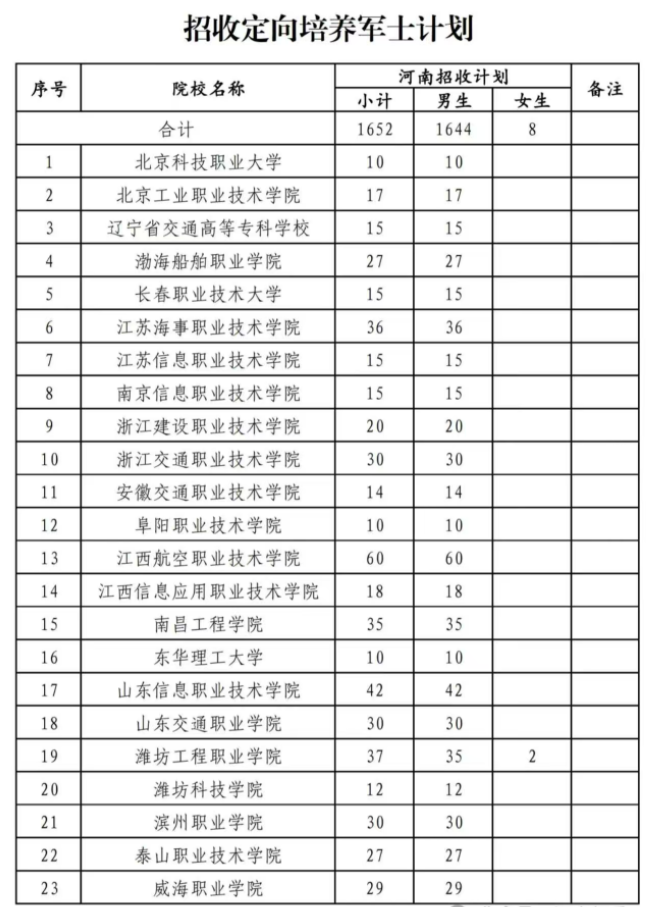 微信图片_20250620162854.png 001.png